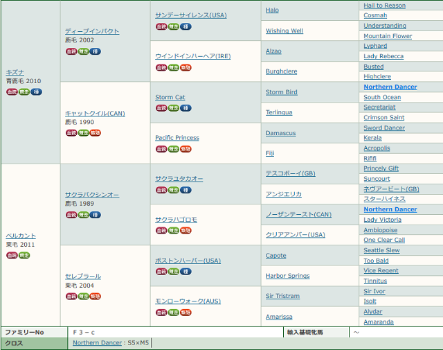 キズナベルカント.png