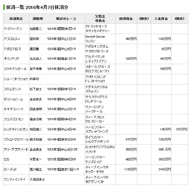 ロカ引退.png